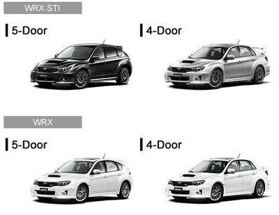 VRX_STI.JPG