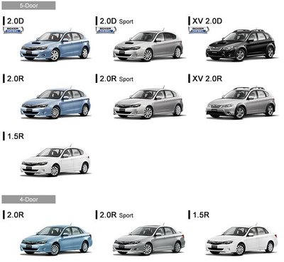 impreza.JPG