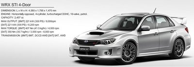 WRX_STI-4.JPG