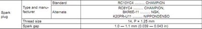 spark plugs.jpg