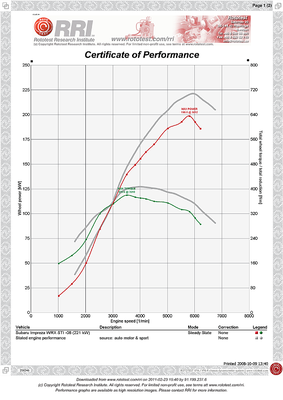 STR-08092901-kW-Nm-C.png