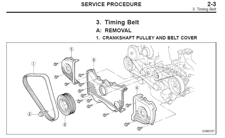 Timing belt 1.JPG