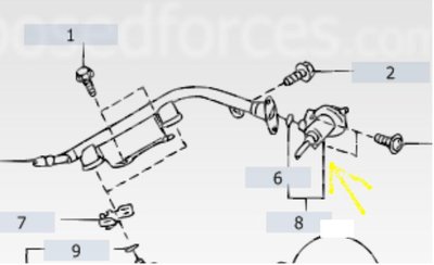 Regulator_assembly-pressure_22670AA240.JPG