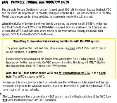 vdc torque split.jpg