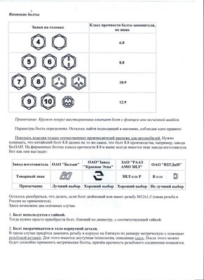 ВзаимозаменяемостБолтове2.jpg