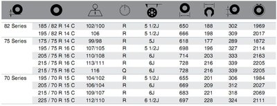 Bridgestone Databook.JPG
