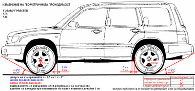 Subaru Forester SF5 S10.jpg