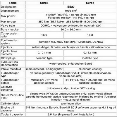 EE20 Specs 1.jpg