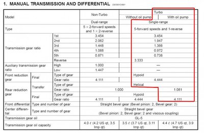 gear ratio2.jpg