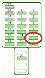 2001-Subaru-Outback-Wagon-Behind-Coin-Try-Fuse-Box-DIagram.gif