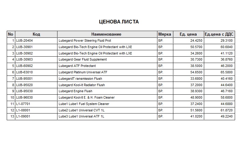 pricelist lubgard & lube1.jpg