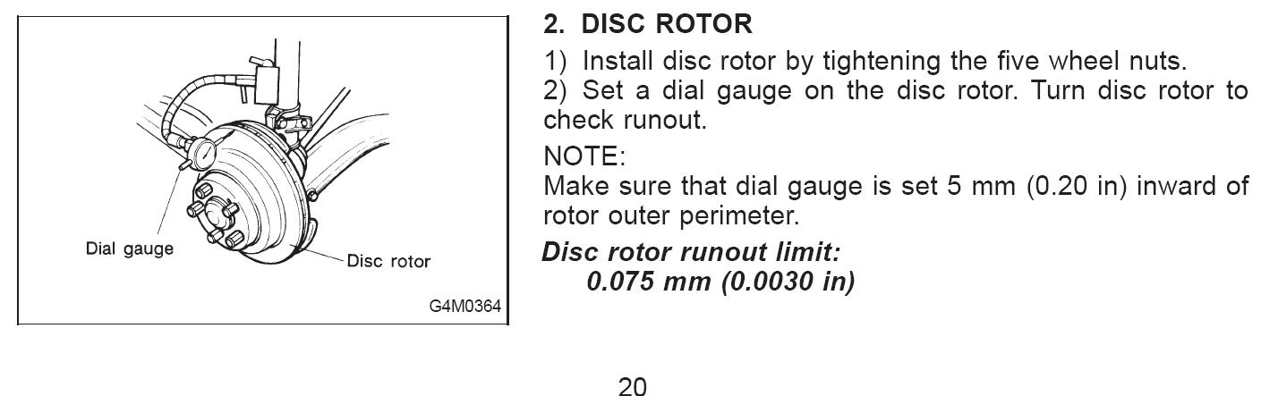 Disk rotor.JPG