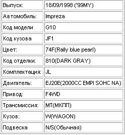 subaruVIN.JPG