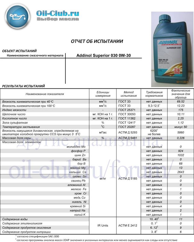 Addinol-Superior-030-0W-30-_VOA-BASE.jpg