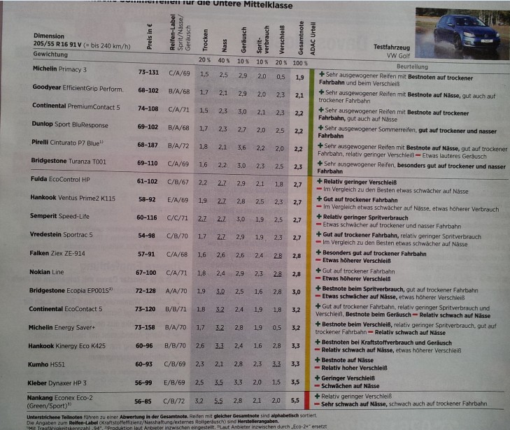 ADAC 2015.jpg