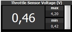 TPS idle.jpg