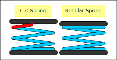 spring-fit.png