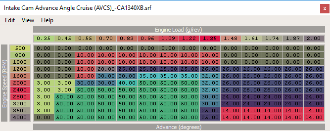 my_avcs_cruise.png