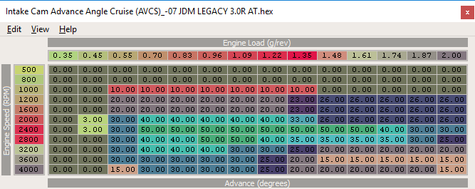 jdm_avcs_cruise.png