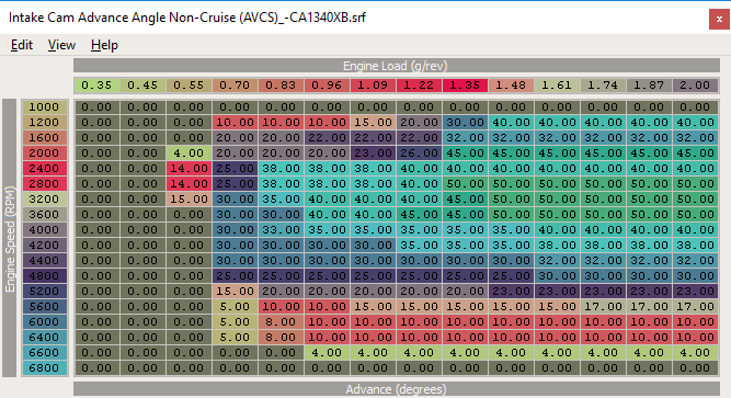my_avcs_non-cruise.png