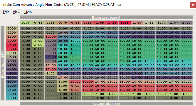 jdm_avcs_non-cruise.png