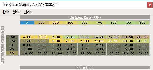 idle A stock.png