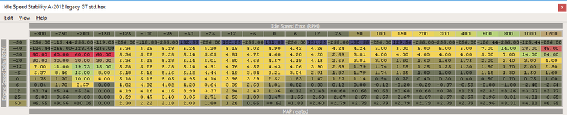 idle A gt stock.png