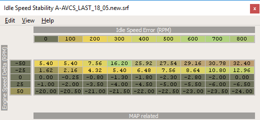 idle A mod.png