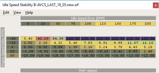 idle B mod.png