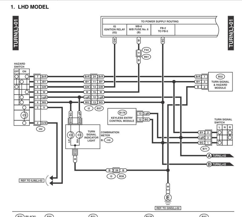 schema.png