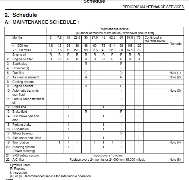 Schedule 1.jpg