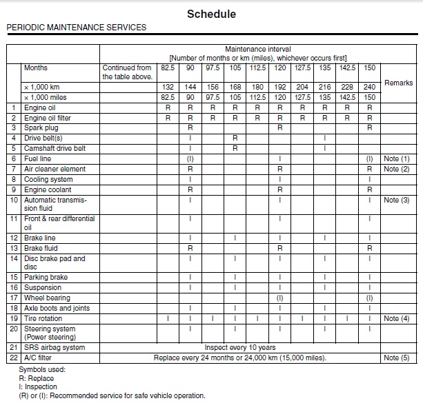 Schedule 2.jpg