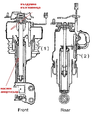 air_suspension.JPG