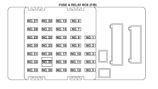 Fusebox.jpg