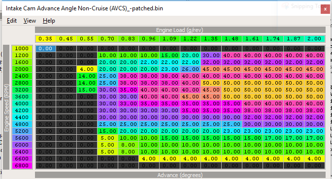 avcs_non_cruise.PNG