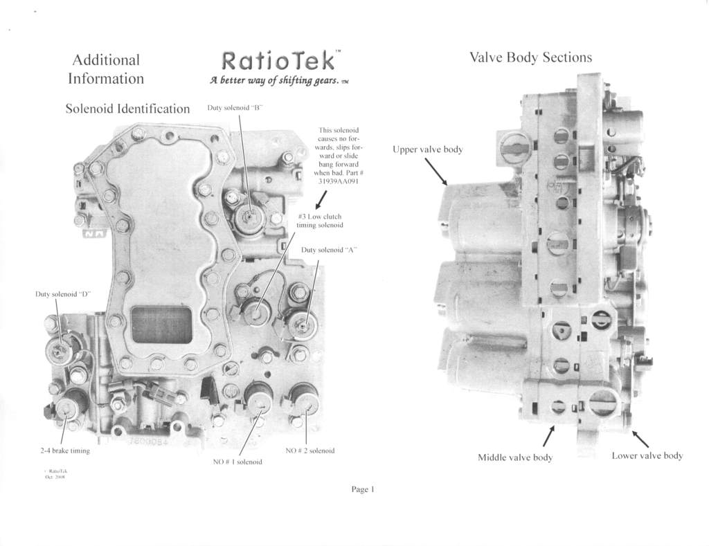 RatioTek VB Kit Addtl Info 01_zpsepj9kmq8.jpg