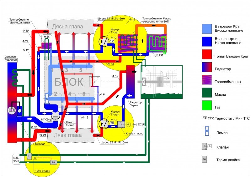 H6 EU with Warmer Cock + LPG + Head Coller bypas.jpg