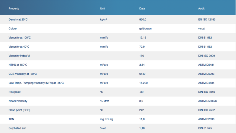 Screen Shot 2019-12-21 at 14.50.06.png