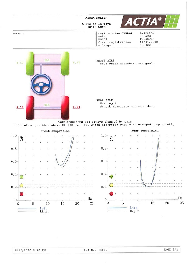 Suspension test.jpg