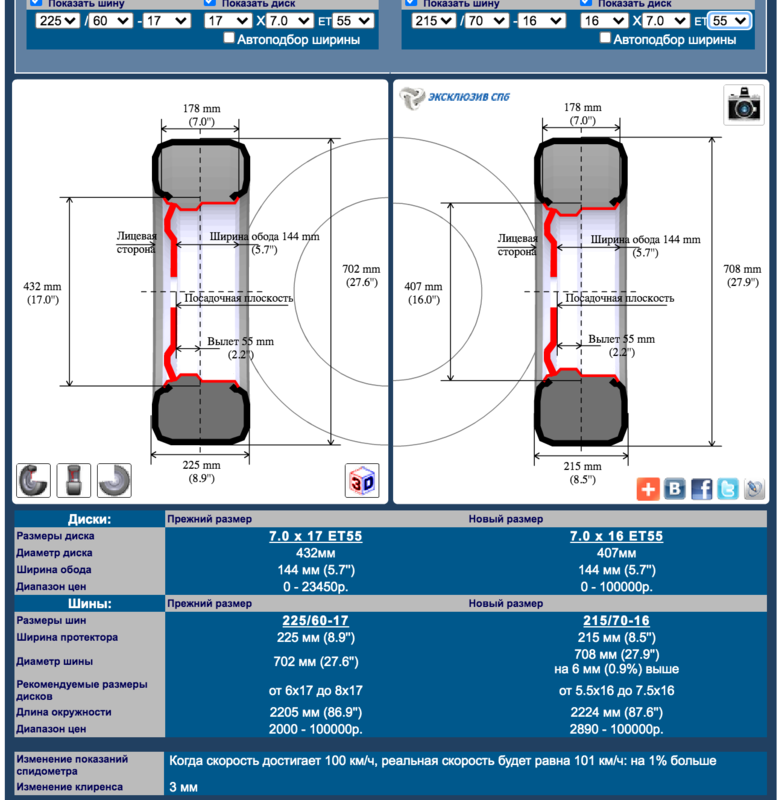 21570R16.png