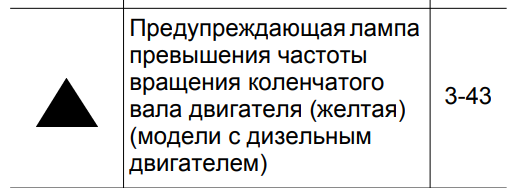 forkodisel.png
