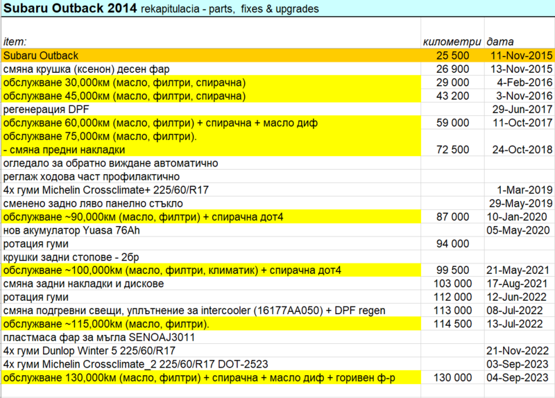 Screenshot 2023-09-05 153853.png