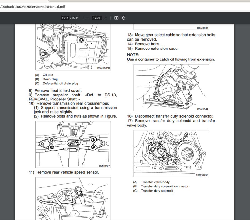 Outback_B12_1999-2004_SOHC25_transfer_solenoid.png