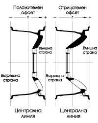 djanta_shema2.gif